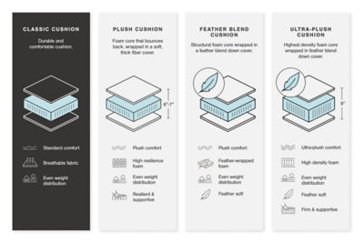 Ashley Furniture Acklen Place power reclining sectional with plush green cushions and wide seating in a modern living room setting