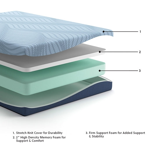 Peak 2.0 8 Memory Foam  Mattress