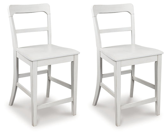 Greddinton Barstool (2/CN)