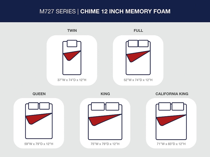 Chime 12 Inch Memory Foam  Mattress